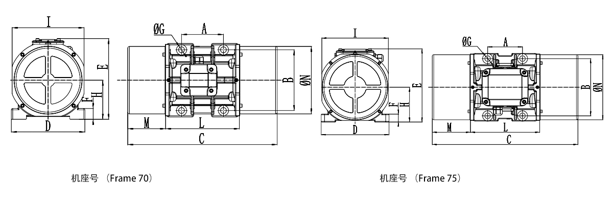 70、75機座